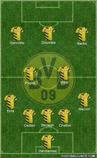 Borussia Dortmund Formation 2015