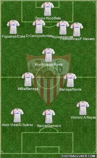 Sevilla F.C., S.A.D. Formation 2015