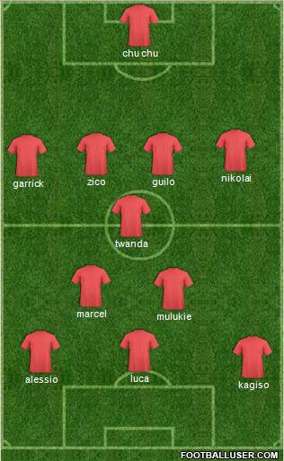 Chelsea Formation 2015