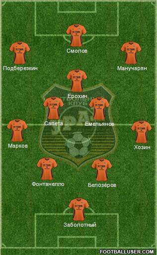 Ural Yekaterinburg Formation 2015
