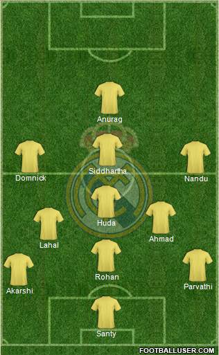 Real Madrid C.F. Formation 2015
