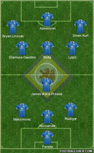 Braunschweiger TSV Eintracht Formation 2015