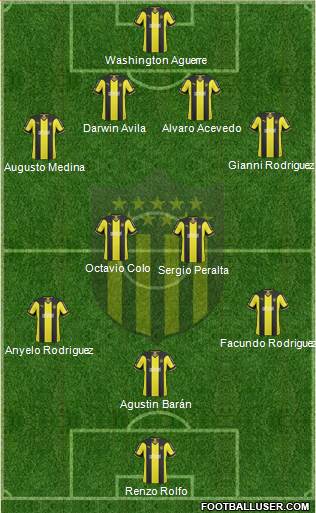 Club Atlético Peñarol Formation 2015