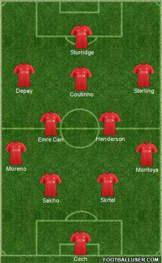 Liverpool Formation 2015