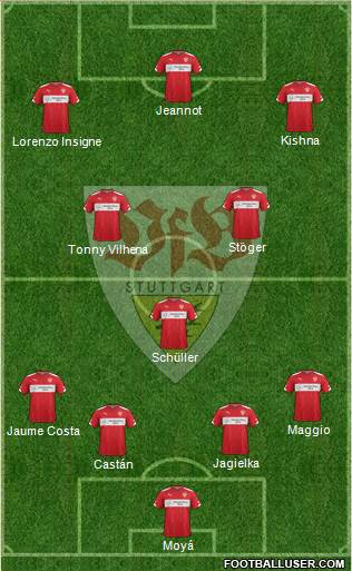 VfB Stuttgart Formation 2015