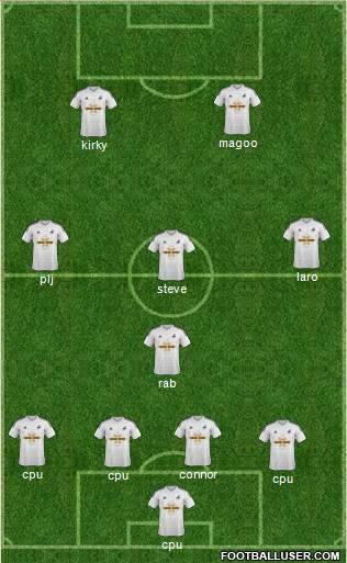 Swansea City Formation 2015