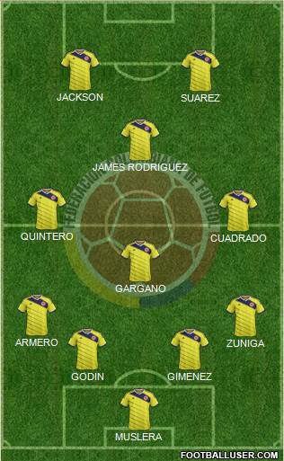 Colombia Formation 2015