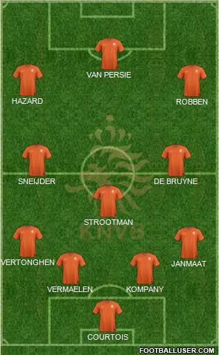 Holland Formation 2015