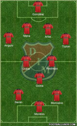 CD Independiente Medellín Formation 2015