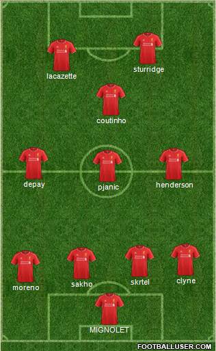 Liverpool Formation 2015