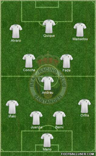 R. Racing Club S.A.D. Formation 2015
