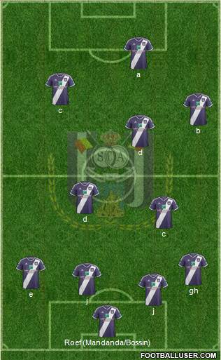 RSC Anderlecht Formation 2015
