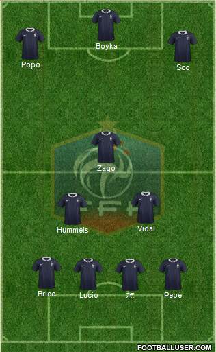 France Formation 2015