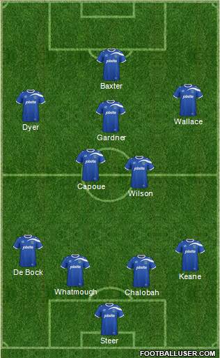 Portsmouth Formation 2015