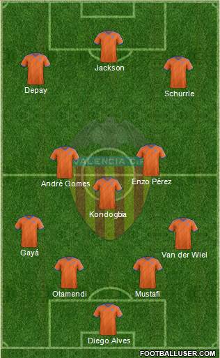 Valencia C.F., S.A.D. Formation 2015