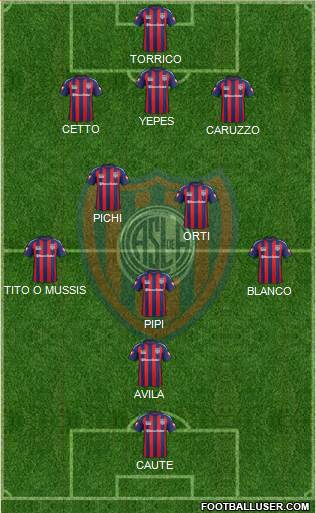 San Lorenzo de Almagro Formation 2015