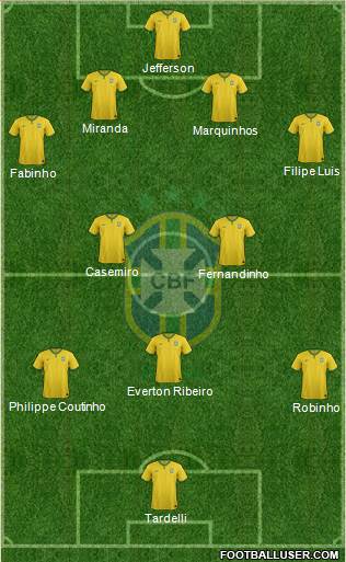 Brazil Formation 2015