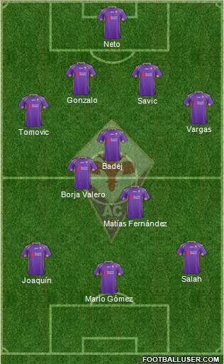 Fiorentina Formation 2015