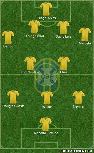 Brazil Formation 2015