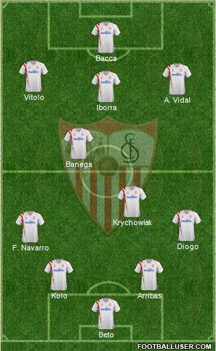 Sevilla F.C., S.A.D. Formation 2015