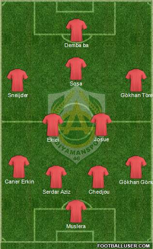 Adiyamanspor Formation 2015