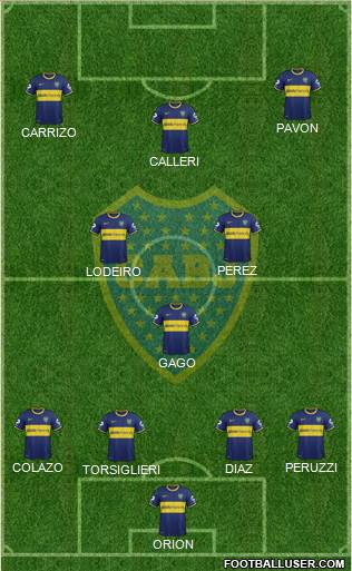 Boca Juniors Formation 2015