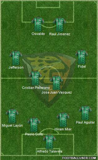 Club Jaguares de Chiapas Formation 2015