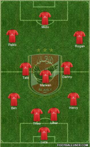 Al-Ahly Sporting Club Formation 2015
