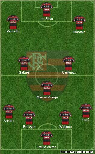 CR Flamengo Formation 2015