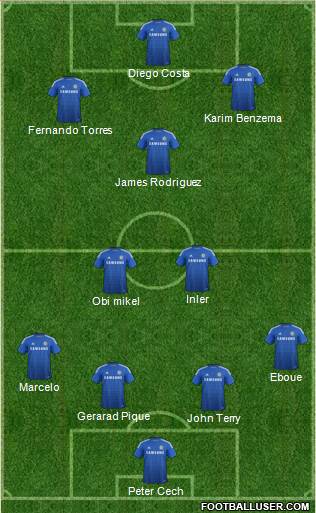 Chelsea Formation 2015