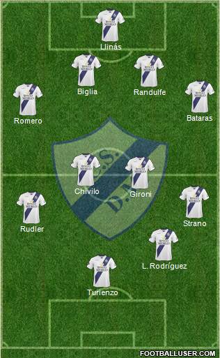 Deportivo Merlo football formation