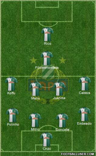 SK Rapid Wien Formation 2015
