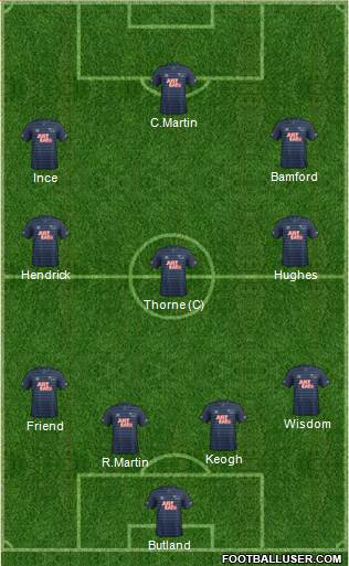 Derby County Formation 2015