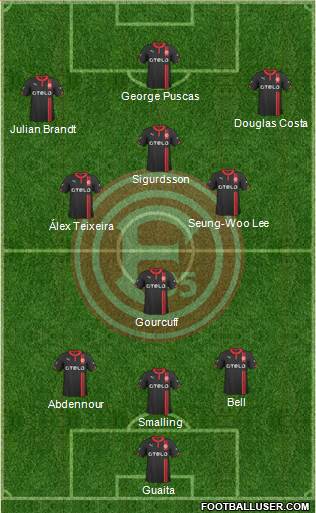 Fortuna Düsseldorf Formation 2015
