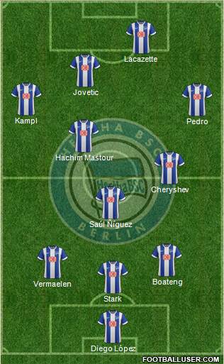Hertha BSC Berlin Formation 2015