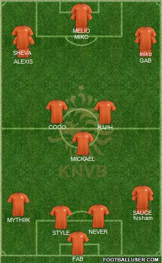 Holland Formation 2015