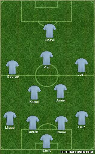 Chelsea Formation 2015