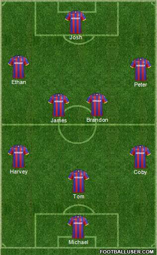 Crystal Palace Formation 2015