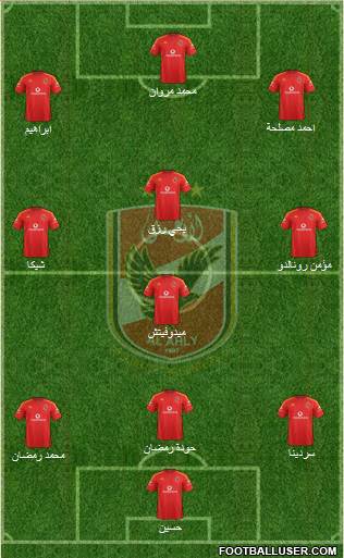 Al-Ahly Sporting Club Formation 2015