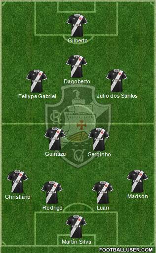 CR Vasco da Gama Formation 2015