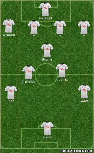 Derby County Formation 2015