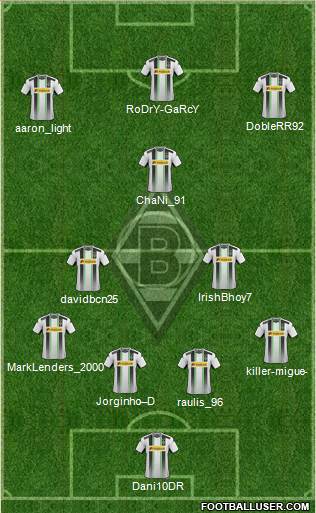 Borussia Mönchengladbach Formation 2015
