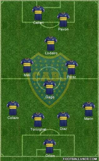 Boca Juniors Formation 2015