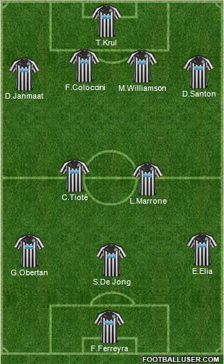 Newcastle United Formation 2015