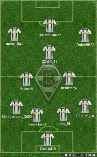 Borussia Mönchengladbach Formation 2015