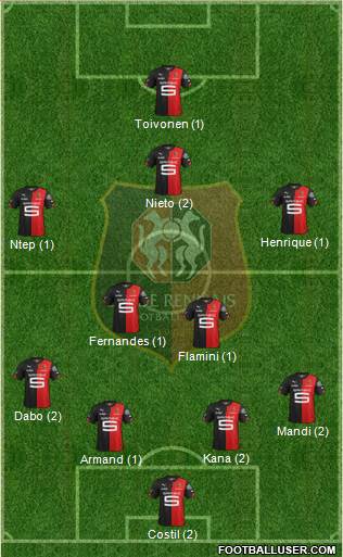 Stade Rennais Football Club Formation 2015