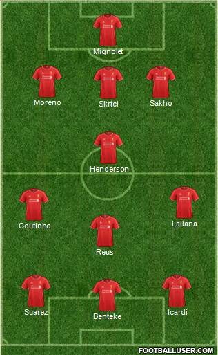 Liverpool Formation 2015