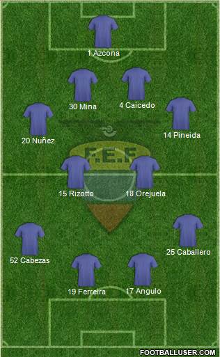 Ecuador Formation 2015