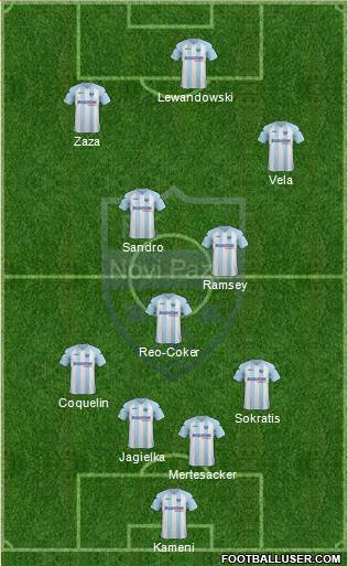 FK Novi Pazar Formation 2015