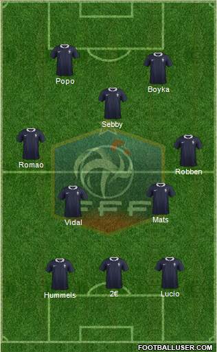 France Formation 2015